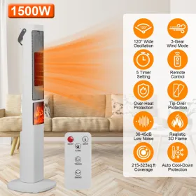 Fast Heating Oscillating Space Heater - 120Â° Wide Angle 30% Faster Warmth, 3D Flame, 5 Timer & Remote Control, Safe Quiet Heater For Bedroom Office